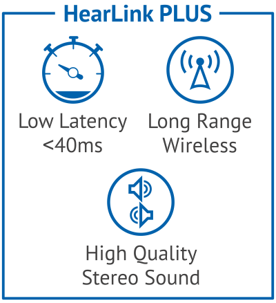 BeHear HEARLINK Plus (New)